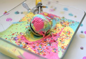 Ice cream scoop guide