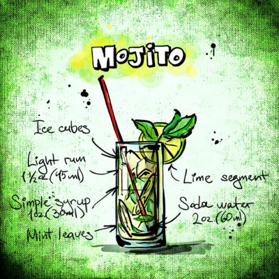 mojito recipe