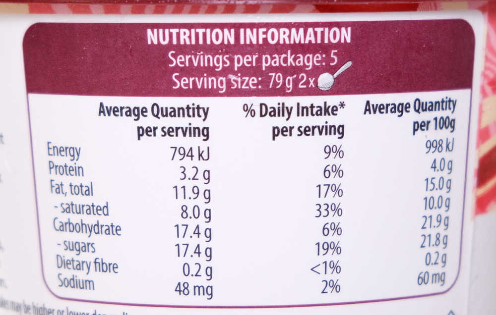 Nutrition panel for H-Daz Strawberries and Cream ice cream.