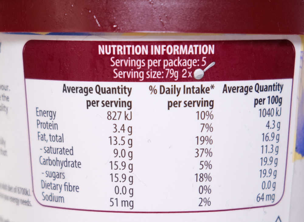 Nutrition panel of Haagen-Dazs Vanilla Ice Cream.